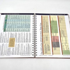 Rose Book of Bible Charts Maps Time Lines Volumes 1 & 2 Bundle Reference Spiral