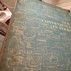 Vintage 1963 The Pillsbury Family Cook Book Hardcover Missing The First 4 Pages