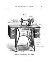 Singer Sewing Machine Improved Family Instruction Manual 1891 (19 Page)