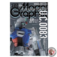 Model Graphix August 2025 issue