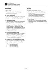 TAKEUCHI TB285 TB290 Hydraulic Excavator Operators Manual, LOOP FIXED – COVERING