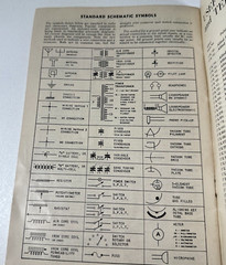 Vtg 1953 Dictionary Of Electronic Terms Published By Allied Radio Shack Read