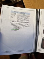 Fitzgerald Nurse Practitioner Certification Exam Review Adult-Gerontology