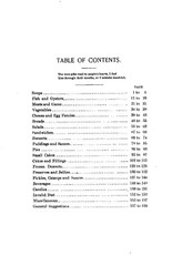 1907 The Baptist Cook Book 168 Pages