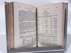 Federation of Malaya Annual Report 1952