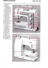 BERNINA 1020-1030 Sewing Machine User Manual In COLOR, TOUGH COVERS, WIRE BOUND
