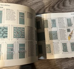 Complete Guide to Needlework Reader’s Digest Editors 1984 Vtg Hardback 504 pages