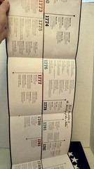 WE THE PEOPLE Documents Writings of Founding Fathers Gift Set 11.25×10.25×1.5”