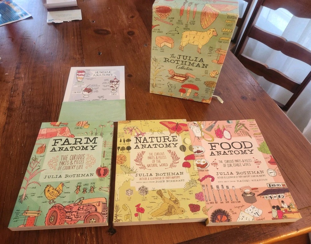 Julia Rothman Collection : Farm Anatomy, Nature Anatomy, and Food Anatomy
