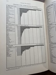 Croscups United States History Synchronic Charts Maps Stats Diagrams 1911 HC