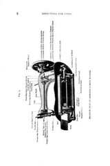 Singer Sewing Machine Improved Family Instruction Manual 1891 (19 Page)