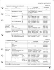 HONDA TRX450 Foreman ATV Service Manual 1998-2004 – WIRE BOUND – TOUGH COVERS