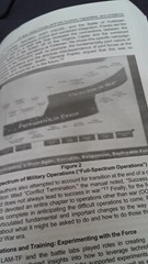 Joint Forces v 5.2 Air Command & Staff College PB LN 250623
