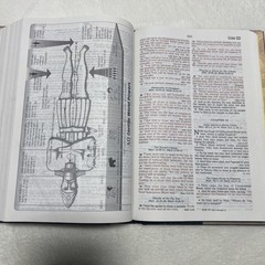 Prophecy Study Bible (New King James Version) John C Hagee NKJV