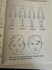 I Can Draw People by Gill Speirs