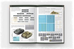 Flames of War: Colours of War: Painting World War II and World War III
