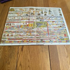 The Timechart of Biblical History: Over 4000 Years in Charts Maps Lists