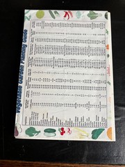 Texas Fruit & Vegetable Gardening Greg Grant 2012 Cool Springs Press