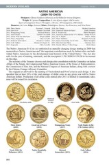 2027 SPIRAL BOUND RED BOOK 80th Edition ***IN STOCK & SHIPPING DAILY***