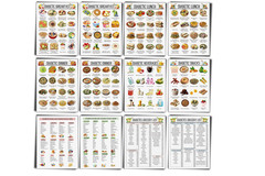 12Pcs Diabetes Food List Chart Low Carb Glycemic Index Diet Plan Meal Guide