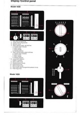 BERNINA 1020-1030 Sewing Machine User Manual In COLOR, TOUGH COVERS, WIRE BOUND