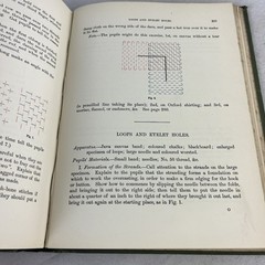 Manual of Needlework & Cutting Out – Agnes Walker – HC – Seventh Edition – 1911