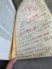 1979 Uniform Building Code ICBO Vintage Construction Contractor Manual