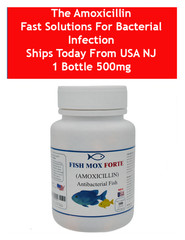 AMOXICILLIN AQUA 500 Fast Solutions for Bacterial Infection
