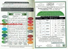 Tajweed Quran With English Translation & Transliteration By Abdullah Yusuf Ali