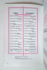 Revelation Visualized – Gary G. Cohen, Salem Kirban, 1981 sc, AMG Publishers