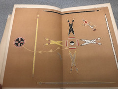 Smithsonian 5th Annual Ethnology 1883-1884 Burial Mounds, Cherokee Nation Maps
