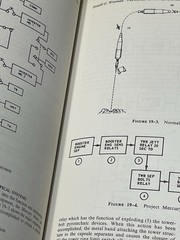 Manned Spacecraft by Paul E. Purser (et al.), HC, 1964
