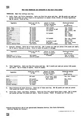 1943 Victory Garden Leader’s Handbook