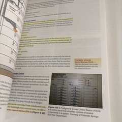 Building Construction Related to the Fire Service 4th Edition IFSTA