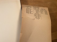 SEPTUAGINTA Volumes 1 and 2, Alfred Rahlfs Vintage 1971 Hardcovers