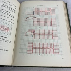 Manual of Needlework & Cutting Out – Agnes Walker – HC – Seventh Edition – 1911