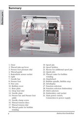 HUSQVARNA VIKING Rose 605 User Manual Operation Guide – TOUGH WIRE-LOCK BINDING