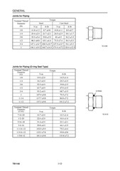 TAKEUCHI TB1140 Hydraulic Excavator Service Manual SN 51400007 Up, FOLDOUTS