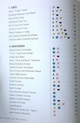 The Dirty Lazy Keto Cookbook 100 Affordable Recipes Stephanie Laska Book