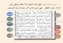 Tajweed Qur’an (Whole Qur’an, 30 Individual Parts (7″x10″)