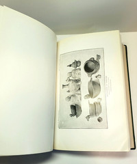 American Indian Ethnology Twentieth 20th Annual Report 1898 – 1899