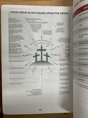 KJV, Thompson Chain-Reference Bible, Leathersoft, Black, Red Letter, Comfort.9.5
