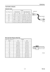 TAKEUCHI TB1140 Hydraulic Excavator Service Manual SN 51400007 Up, FOLDOUTS