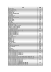 TAKEUCHI TB290 Hydraulic Excavator Parts Manual SN 190200001 Up – COIL BINDING