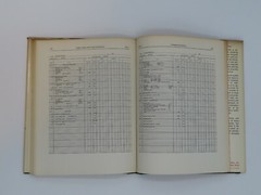 Building Contractor’s Home Builder’s Handbook Bidding/Surveying/Estimating 1968