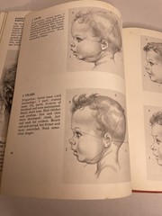Drawing the Human Head Burne Hogarth 300 Illustration HC 1970 Library Bind – Art