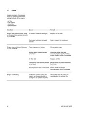 STIHL MS 362 MS 362 C Chainsaw Service Manual 2010 – WIRE BOUND – TOUGH COVERS