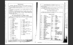THE COMPANION BIBLE – E W Bullinger- Christian Scripture Commentary Study on CD