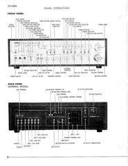 YAMAHA CR-2020 FM AM Stereo Receiver Service Manual – BIND – COVERED – FOLDOUTS