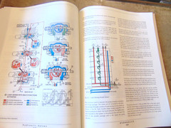 Hydraulics Fundamentals of Service by John Deere 1999 PB Vehicle Mechanics